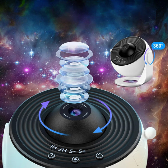 Proyector de cielo estrellado